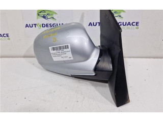 Зеркало электрическое SsangYong Kyron - года