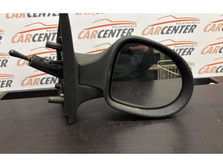Зеркало электрическое        Renault Twingo II  2007 - 2014 года   