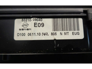 Панель приборов 8021009040 SsangYong Kyron