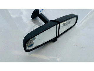 Зеркало заднего вида (в салоне)