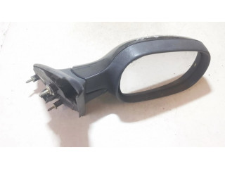 Зеркало электрическое     правое    Renault Megane I  1995-2002 года   