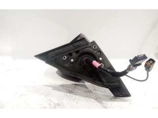 Zpětné zrcátko Renault Austral 253040125