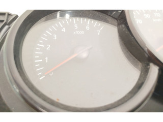 Панель приборов 248108622R Dacia Dokker