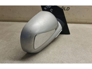 Зеркало электрическое SsangYong Kyron - года