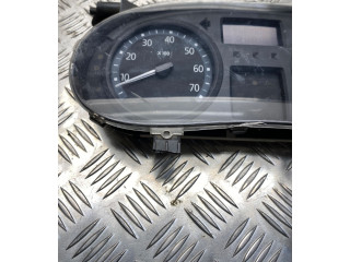 Спидометр (приборный щиток) P8200276525A, 216726389 Renault Clio II
