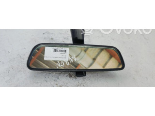 Зеркало (механическое) SsangYong Kyron - года