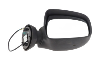 Зеркало электрическое Dacia Duster - года