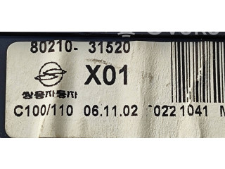 Панель приборов 8021031520, C100110 SsangYong Actyon