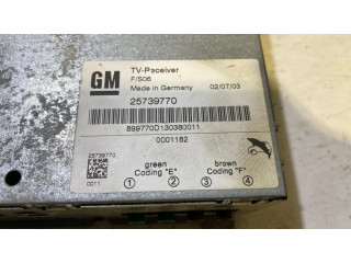 Модуль управления видео