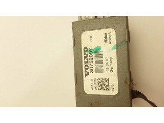 Antenos valdymo blokas