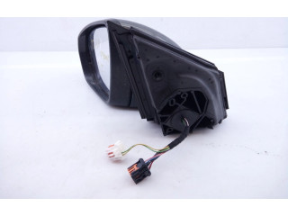 Zpětné zrcátko Peugeot 5008 2019