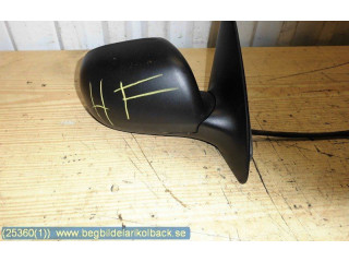 Зеркало (механическое) Skoda Fabia Mk1 (6Y) 1999 - 2007 года