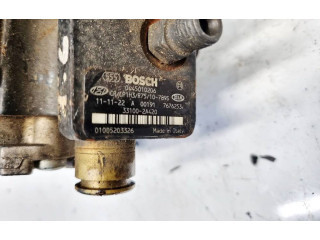 Топливный насос