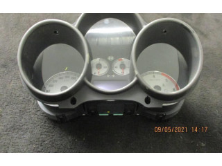 Панель приборов Alfa Romeo GT