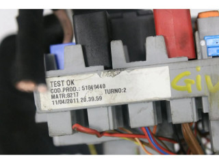 Блок предохранителей Alfa Romeo Giulietta