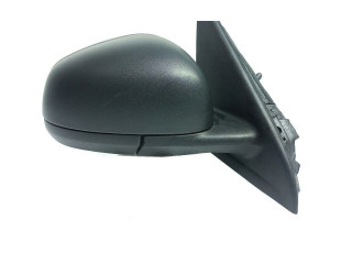 Зеркало электрическое        Renault Twingo III  2014 -  года   