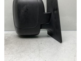 Zpětné zrcátko Citroen Jumpy 2008 8153GA