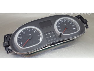 Панель приборов 216774992 Dacia Duster