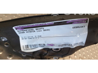 Зеркало электрическое Skoda Octavia Mk4 2019 - года