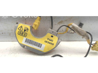 Полоса надувных подушек (кольцо srs)