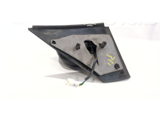 Зеркало электрическое        Dacia Dokker  2012 -  года   
