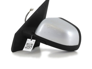 Зеркало электрическое Dacia Lodgy 2012 - года