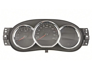 Панель приборов 248102645R Dacia Sandero