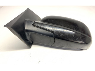 Zpětné zrcátko SsangYong Actyon 2007