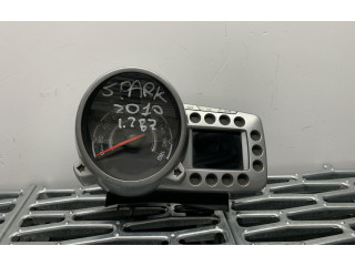 Панель приборов    Chevrolet Spark       