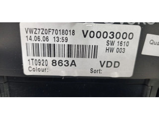 Панель приборов 1T0920863A Volkswagen Caddy