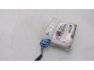 Блок управления сигнализации