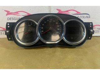 Přístrojová deska Renault Sandero I 2014 248102645R