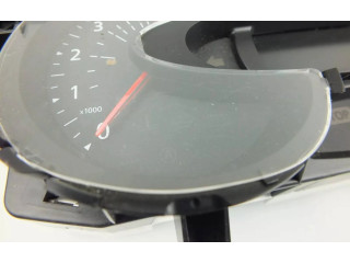 Панель приборов 248100572R   Renault Trafic III (X82)       