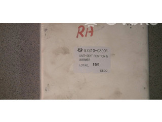 Блок управления SsangYong Rexton