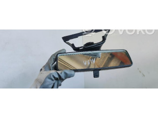 Зеркало (механическое) Alfa Romeo Giulietta - года