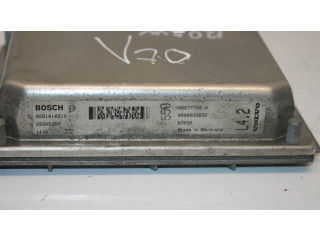 Блок управления двигателя 08677708A, 28SA5360   Volvo V70