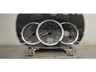 Панель приборов Mitsubishi L200