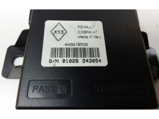 Блок управления сигнализации