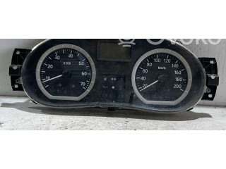 Панель приборов Dacia Logan I