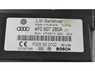 Блок управления Audi A6 S6 C6 4F