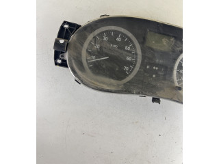 Панель приборов 216774992, 8200377730   Dacia Logan I       