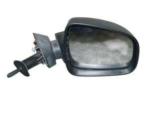 Зеркало электрическое Dacia Duster - года