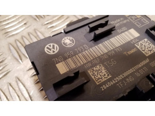 Блок управления дверью