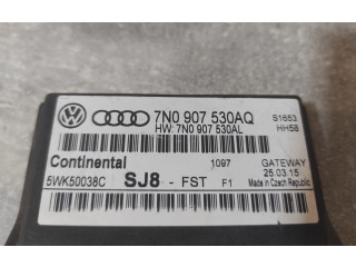 Модуль управления gateway