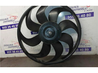 Комплект вентиляторов         Dacia Lodgy 