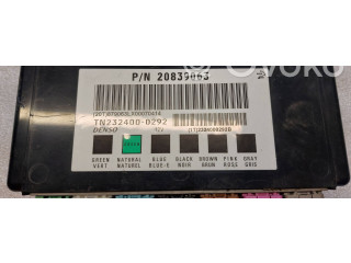 Pojistková skříňka 20839063, 2324000292B Chevrolet Captiva 2010