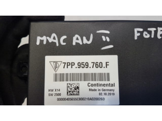 Модуль управления сидением