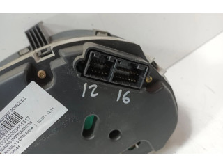 Přístrojová deska KIA Rio