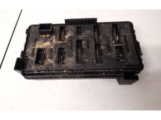 Блок предохранителей SsangYong Kyron