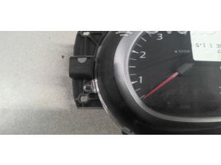 Панель приборов 248104678R Dacia Duster